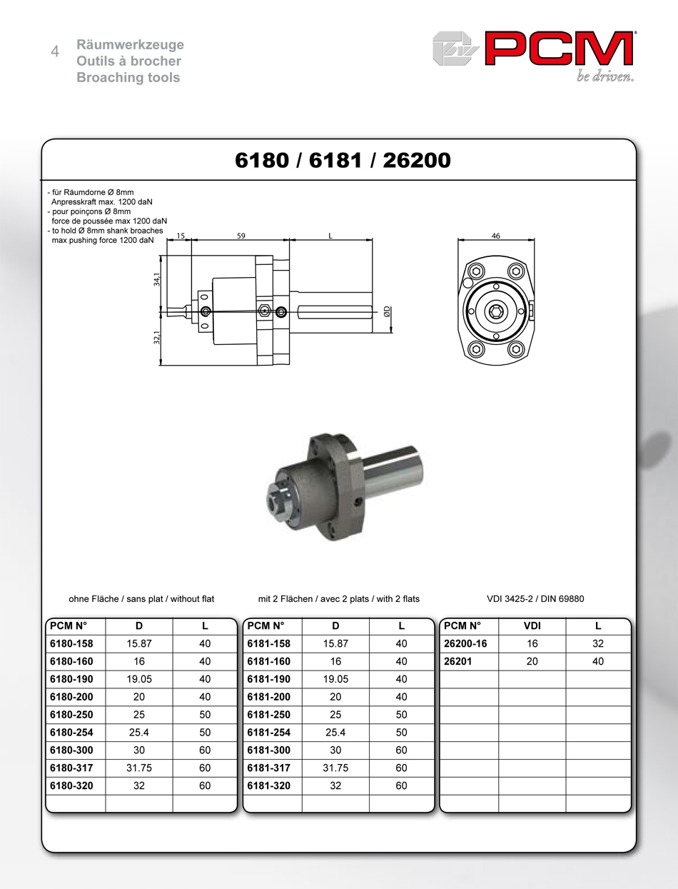 Katalog_PCM_Brochage_2016-4 Katalog_PCM_Brochage_2016-4